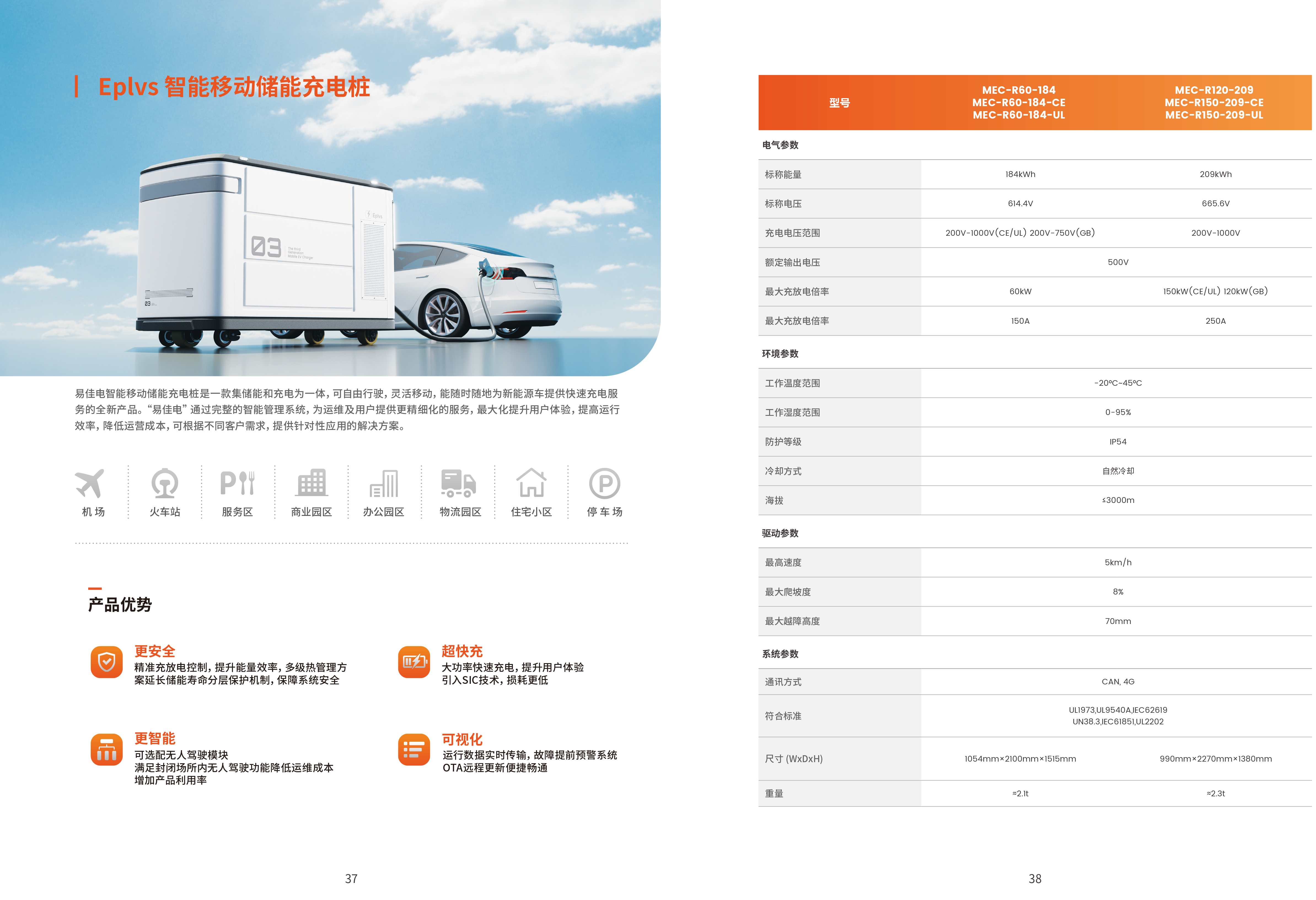 Eplvs Smart Mobile Energy Storage Charger — Material 2