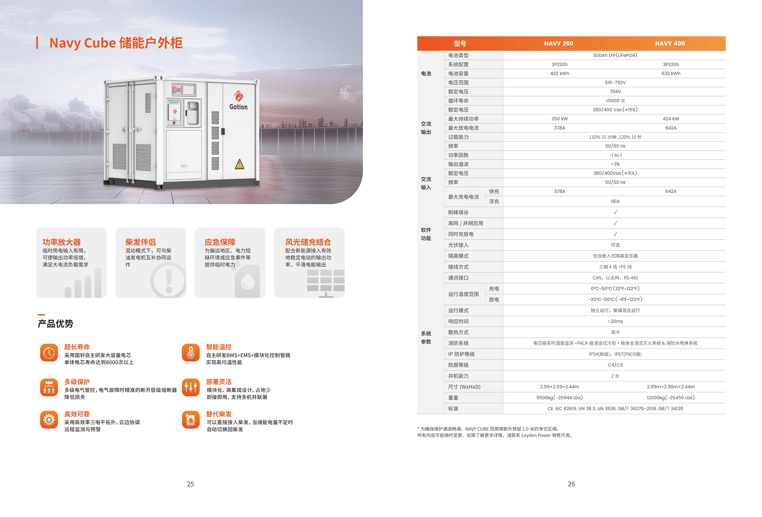 Navy Cube Outdoor Energy Storage Cabinet — Material 2