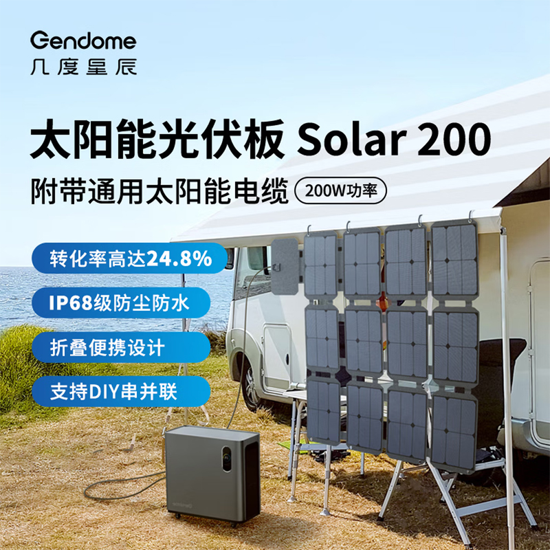 Solar200 PV Panel