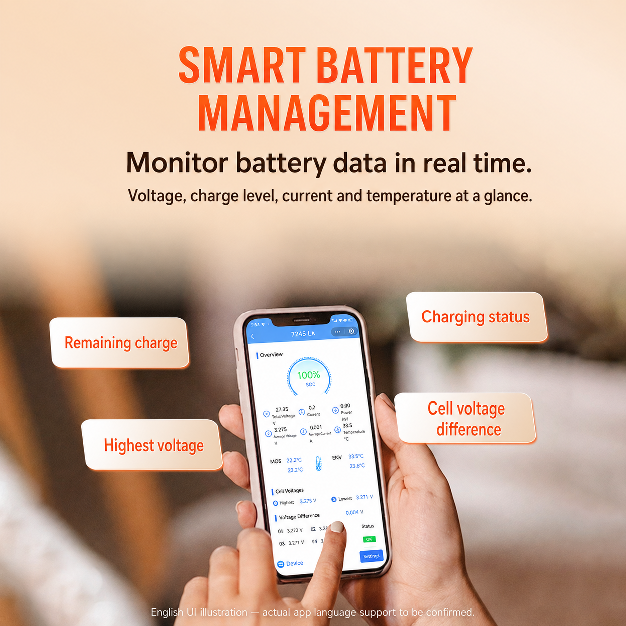 Shared illustration — APP monitoring