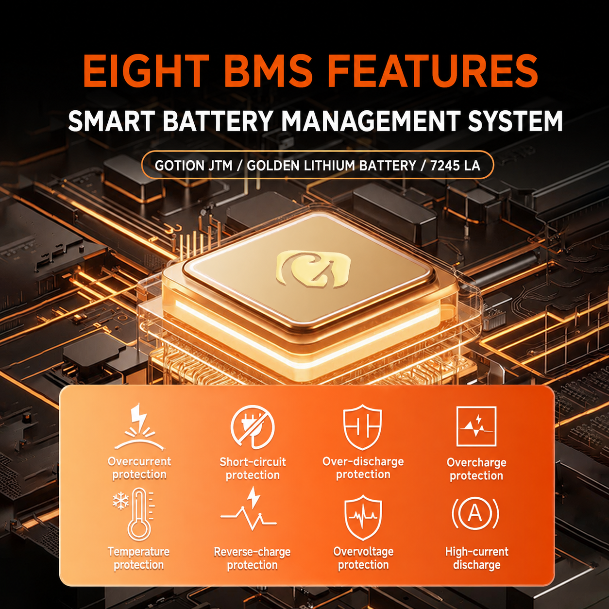 Shared illustration — BMS protection
