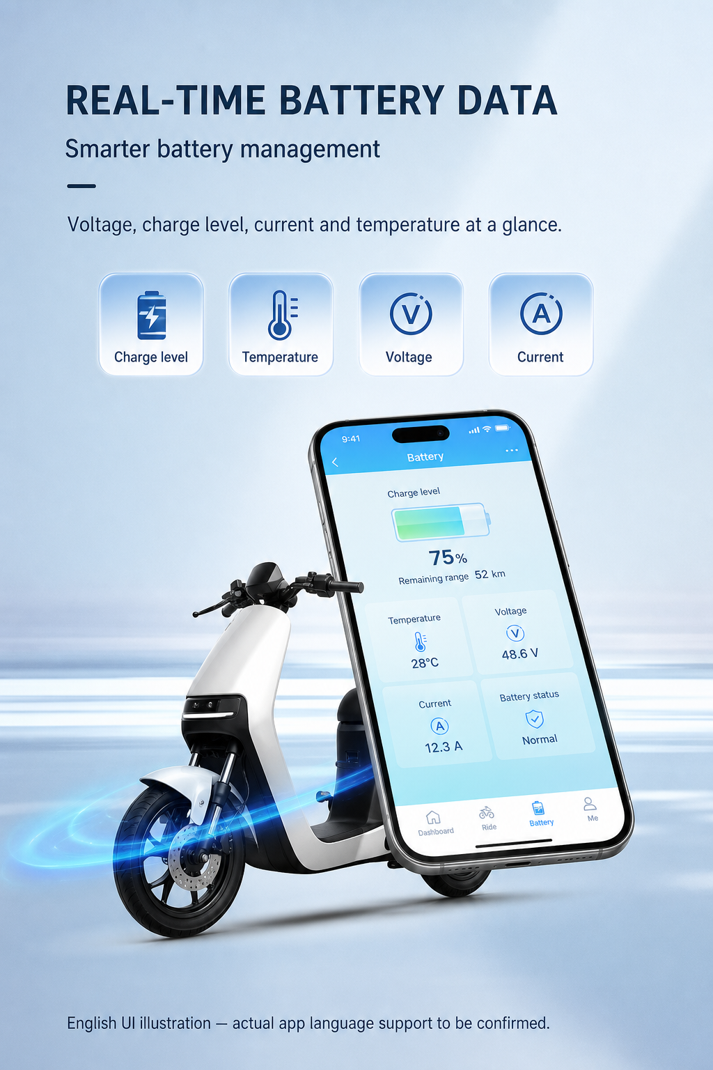 7245LA — APP & vehicle scenario