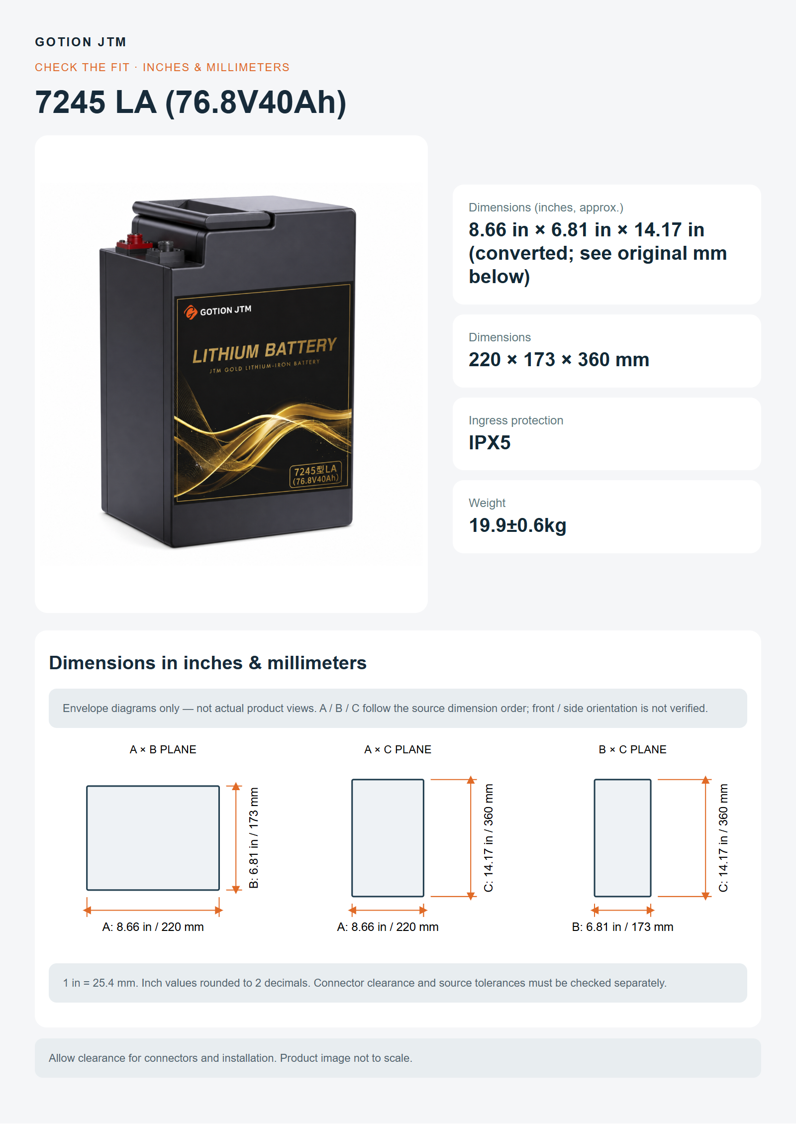 7245LA — Dimensions — inches & millimeters