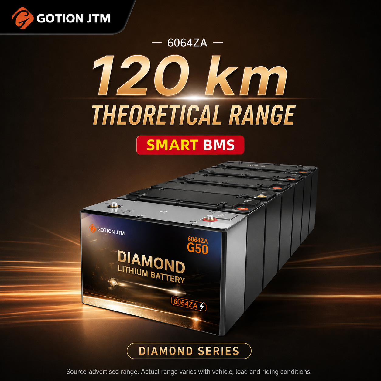 6064ZA
